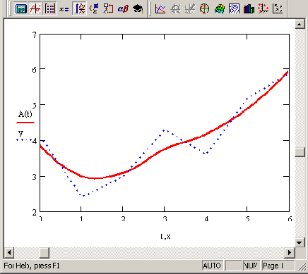    Mathcad
