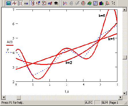    Mathcad
