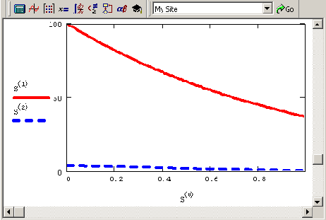    Mathcad

