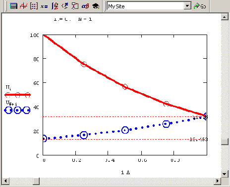    Mathcad
