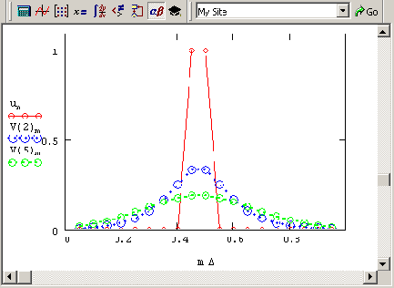    Mathcad
