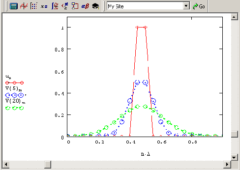    Mathcad
