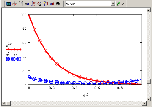    Mathcad

