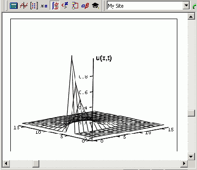    Mathcad
