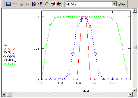    Mathcad
