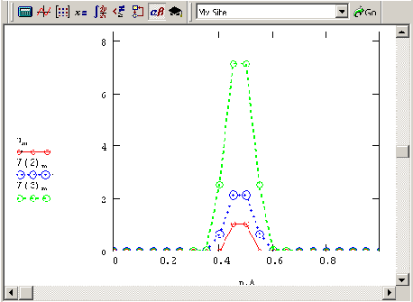    Mathcad
