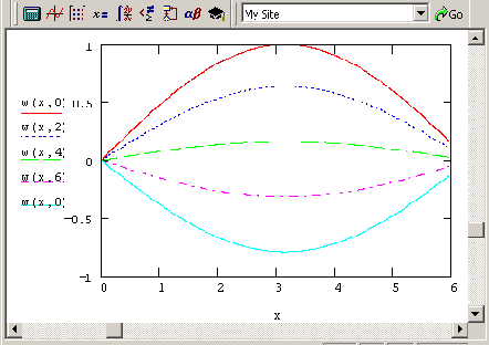    Mathcad

