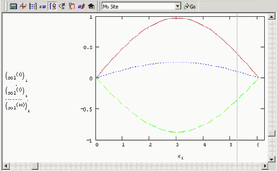    Mathcad
