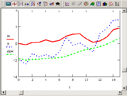 Матричные вычисления в Mathcad