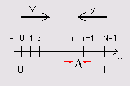    Mathcad
