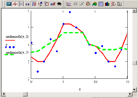 Матричные вычисления в Mathcad