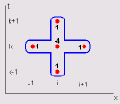    Mathcad
