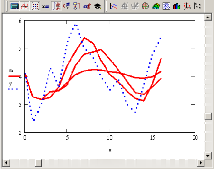 Матричные вычисления в Mathcad