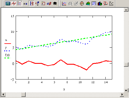 Матричные вычисления в Mathcad