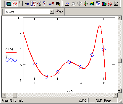    Mathcad

