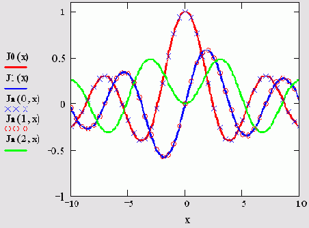   MathCAD