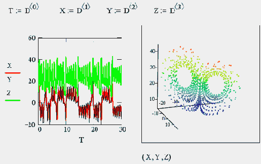   MathCAD