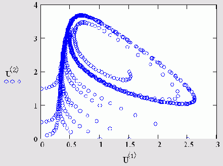   MathCAD