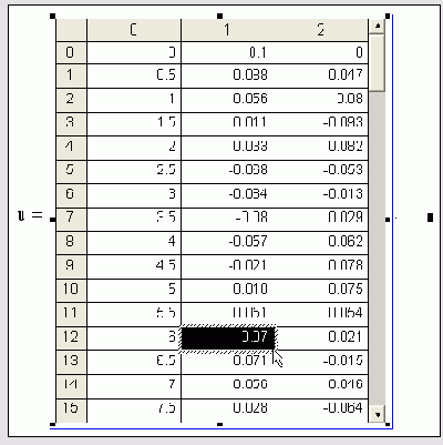   MathCAD