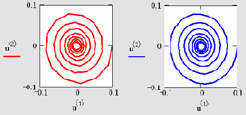  MathCAD