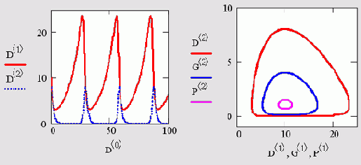   MathCAD