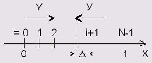   MathCAD
