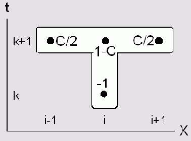   MathCAD