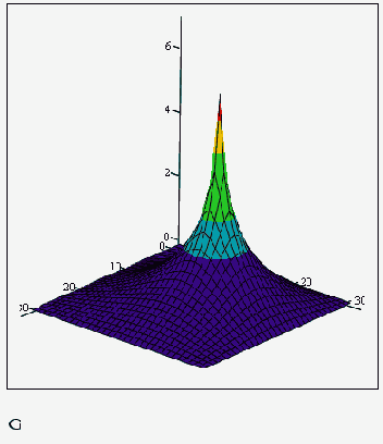   MathCAD