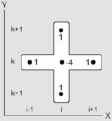   MathCAD