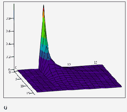   MathCAD
