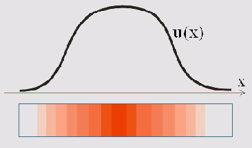   MathCAD