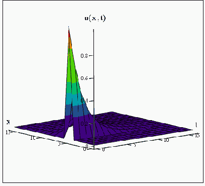   MathCAD