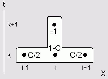   MathCAD