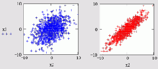   MathCAD