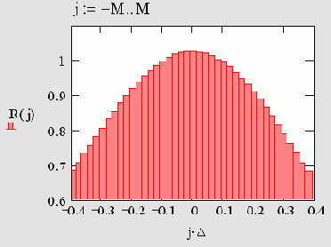  MathCAD