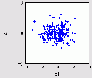   MathCAD