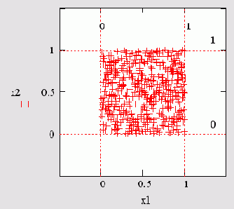   MathCAD