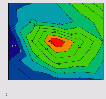   MathCAD