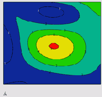   MathCAD