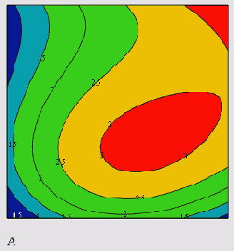   MathCAD