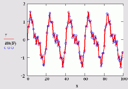   MathCAD