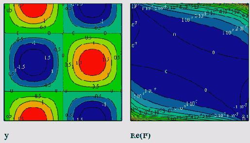   MathCAD
