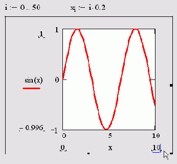   MathCAD