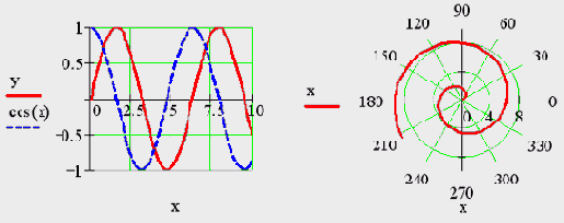   MathCAD