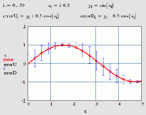   MathCAD