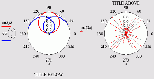  MathCAD