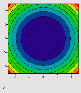   MathCAD