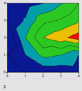   MathCAD