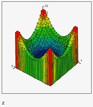   MathCAD