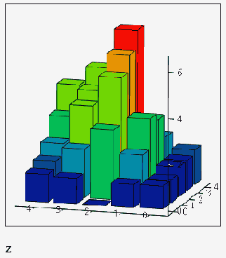   MathCAD